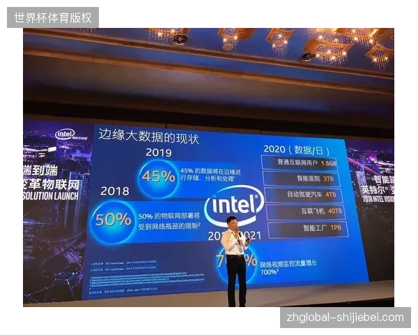 全球顶级足球赛事中，超82%的转播链路已嵌入边缘计算节点以对齐超高清信号